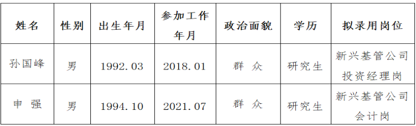 名单