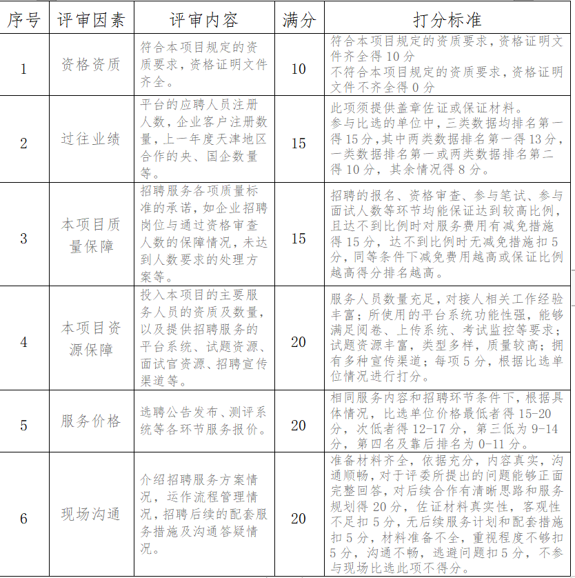 微信图片_20240404191227.png